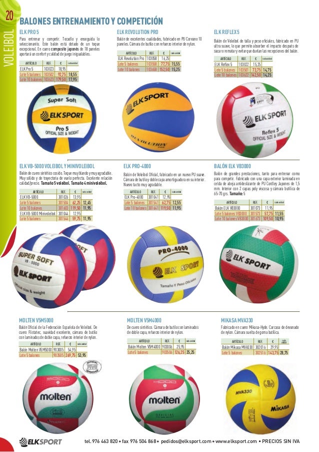 Resultado de imagen para tipos de balones de voleibol