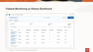 ELK and FileBeat on OCI | PPTX