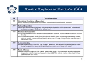 Cc1 Infastructure CTO-Cybersecurity-2010-Mohamed-El-Kattani | PDF