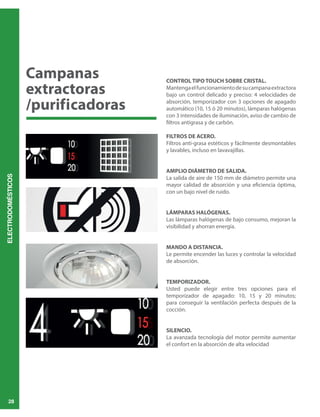 ELECTRODOMÉSTICOS
28
CONTROL TIPO TOUCH SOBRE CRISTAL.
Mantengaelfuncionamientodesucampanaextractora
bajo un control delicado y preciso: 4 velocidades de
absorción, temporizador con 3 opciones de apagado
automático (10, 15 ó 20 minutos), lámparas halógenas
con 3 intensidades de iluminación, aviso de cambio de
filtros antigrasa y de carbón.
FILTROS DE ACERO.
Filtros anti-grasa estéticos y fácilmente desmontables
y lavables, incluso en lavavajillas.
AMPLIO DIÁMETRO DE SALIDA.
La salida de aire de 150 mm de diámetro permite una
mayor calidad de absorción y una eficiencia óptima,
con un bajo nivel de ruido.
LÁMPARAS HALÓGENAS.
Las lámparas halógenas de bajo consumo, mejoran la
visibilidad y ahorran energía.
MANDO A DISTANCIA.
Le permite encender las luces y controlar la velocidad
de absorción.
TEMPORIZADOR.
Usted puede elegir entre tres opciones para el
temporizador de apagado: 10, 15 y 20 minutos;
para conseguir la ventilación perfecta después de la
cocción.
SILENCIO.
La avanzada tecnología del motor permite aumentar
el confort en la absorción de alta velocidad
Campanas
extractoras
/purificadoras
 