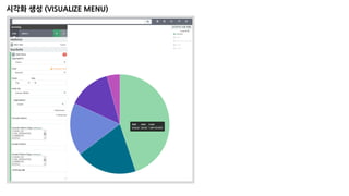 시각화 생성 (VISUALIZE MENU)
 