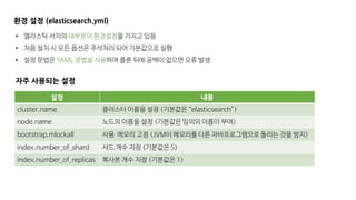 환경 설정 (elasticsearch.yml)
• 엘라스틱 서치의 대부분의 환경설정을 가지고 있음
• 처음 설치 시 모든 옵션은 주석처리 되어 기본값으로 실행
• 설정 문법은 YAML 문법을 사용하며 콜론 뒤에 공백이 없으면 오류 발생
설정 내용
cluster.name 클러스터 이름을 설정 (기본값은 “elasticsearch”)
node.name 노드의 이름을 설정 (기본값은 임의의 이름이 부여)
bootstrap.mlockall 사용 메모리 고정 (JVM이 메모리를 다른 자바프로그램으로 돌리는 것을 방지)
index.number_of_shard 샤드 개수 지정 (기본값은 5)
index.number_of_replicas 복사본 개수 지정 (기본값은 1)
자주 사용되는 설정
 