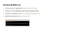 [ 노드 타입 설정 옵션 ]
마스터노드와 데이터 노드
• 기존 마스터노드가 종료되면 새로운 마스터노드가 선출
• 데이터노드가 하나밖에 없는 경우 복사본은 생성되지 않음
• 마스터노드와 데이터노드가 반드시 상호 배타적 관계는 아님
• 일반적으로 데이터노드는 외부 접근을 차단
 