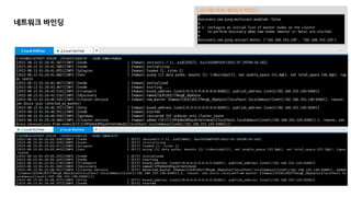 네트워크 바인딩
[ 유니캐스트로 네트워크 바인딩 ]
 
