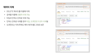 [ 도큐먼트 삭제 후 조회 ]
데이터 삭제
• DELETE 메서드를 이용해 삭제
• 검색을 이용해 선별적 삭제 가능
• 타입과 인덱스 단위로 삭제 가능
• 인덱스 단위로 삭제할 경우 타입, 도큐먼트가 모두 삭제됨
• 도큐먼트는 삭제 후에도 메타 데이터를 그대로 보존
[ 도큐먼트 삭제 ]
 