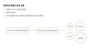 기본적인 형태소 분석 과정
the
The Prince and the Pauper the prince and the pauper
prince
pauper
and
• 대문자는 모두 소문자로 변환
• 중복 단어 제거
• 분석 과정을 거치고 저장된 토큰을 텀(term)이라 칭함
 