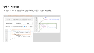 필터 어그리게이션
• 필터 어그리게이션은 주어진 필터에 해당하는 도큐먼트 버킷 생성
[ term 필터를 사용하여 만들어진 버킷으로 평균값 계산]
 