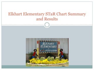 Elkhart Elementary STaR Chart Summary and Results 