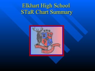 Elkhart High School  STaR Chart Summary  