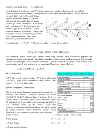 Doğrusal aşınma kızağı dizilimi A: Bant hareketi
Çavuş düzenlemesi: Kızakların art arda “V” şeklinde sıralanmasıyla veya Çavuş düzenlemesiyle, taşıma kızağı
üzerindeki hareketi sırasında bandın alt tarafı genişliğinin tamamı boyunca desteklenmektedir. Böylece aşınma da
eşit olarak dağılır. Açılı yüzeyler, pütürlü veya
aşındırıcı malzemelerin bandın alt kısmından
kaldırılmasında etkili olabilir. Parça birikmesini
azaltmak için kızaklar arasında en az 10 mm mesafe
tavsiye edilmektedir. Bu düzenleme ayrıca ağır
yüklenmiş uygulamalar için de iyidir. Çavuşlar
arasındaki boşlukların azaltılmasıyla, kızaklara gelen
yatak yükleri ve bandın desteklenmeyen mesafesi
azalır. Standart düz aşınma kızakları Çavuş
düzenlemesi şekline dönüştürülebilirler.
A : Bant hareketi B : 10o
- 30o
C : 50 mm tavsiye edilen En fazla 120 mm olabilir.
SARKMAYA KARŞI AŞINMA KIZAĞI KULLANIMI
Bazı durumlarda bantlar, dişlilere yakın yerlerde aşınma kızağı desteğine ihtiyaç duyarlar.Bant gerginliğinin az
olduğunda, iki aşınma kızağı arasında yada dişlilerin bulunduğu yerlerde sarkma meydana gelmesiyle ürün taşımada
sorunlar oluşmaktadır.Uygun takviye olmaması durumunda bant bel verebilir.Bu bel verme, dişliler arasında kalan
aşınma kızakları takviyelerinin uzatılmasıyla, mil merkezinde 12 mm içeriye kadar, giderilebilir.
AŞINMA KIZAKLARI TASARIMI
Sıcaklık Sınırları
UHMW düz ve açılı aşındırma kızakları 70 ˚C tavsiye edilmektedir.
HDPE 60 ˚C tavsiye edilmektedir.Molibden takviyeli naylon (PAG,
Nylatron) 121 ˚C tavsiye edilmektedir.
Termal Genişleme ve Daralma
Düz ve açılı aşınma kızaklarının kurulumu termal genişlemeye ve
daralmaya izin vermelidir. Genişleme katsayıları için “TERMAL
GENİŞLEME VE DARALMA” tablosuna( Tablo A 9) bakınız. 38 ˚C veya
altındaki çalışma sıcaklıklarında, kızağın karşılıklı kenarlarını yatayla
30˚ açılandırmak ve 8 mm açıklık mesafesi sağlamak yeterlidir.38 ˚C
aşan sıcaklıklarda, kesme açısı 60˚ olmalıdır. Açıklık, termal
genişleme hesaplarından saptanmalıdır.Bandın düz olarak çalışması
için, aşınma kızaklarının bağlantı noktalarının yayılması tavsiye
edilmektedir.Termal genişleme ve daralma şu şekilde bulunabilir:
A1: Bant uzunluğu
A2: Bant genişliği
D: Boydaki değişim
e : Termal genişleme katsayısı
T1 – T2 : Çalışma sıcaklığı – Ortam sıcaklığı
D1 = A1 x (T2 – T1)
D2 = A2 x (T2 – T1)
 