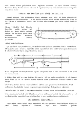 olarak bilinmesi nadiren gereklidir.Bant uzunluk değişimlerini düzenlemek için eğrisel sarkmanın kullanıldığı
durumlarda, komşu destekler arasında asılı duran ek veya ilave uzunluğu ve asılı kısım tarafından oluşturulan gerilimi
bilmek önemli olabilir.
STANDART GERİ DÖNÜŞLER (BANT DÖNÜŞ ALT KIZAKLARI)
Aşağıdaki açıklamalar çoğu uygulamalarda başarısı ispatlanmış tavsiye edilen geri dönüş düzenlemelerini
sağlamaktadır.Çok kısa konveyörlerde, (2 m den kısa) bir geri dönüş desteği genellikle gereksizdir.Eğer sarkma en
fazla 100 mm ile sınırlandırılmışsa, sadece tahrik ve avara dişlileri arasındaki eğrisel sarkma düzgün çalışma için
yeterlidir
Tekerlekli (Silindirli) Geri Dönüşler
Konveyörün uzunluğu arttıkça, geri
dönüşte ara destek silindirleri sağlamak
önemlidir, ama en önemlisi, bandın toplam
uzunluğunun önemli bölümünün
desteklenmemesidir. Figürlerde
gösterilmiştir
Alt Kızak Yataklı Geri Dönüşler
Eğer geri dönüşte kayıcı yatak kullanılırsa, kısa bantlarda tahrik dişlilerinden en az 0.6 m uzaklıkta; uzun bantlarda
3.5 m den kısa veya 1 m’den 1.2 m’ye kadar uzaklıkta başlamalıdır.Geri dönüş silindiri ve kayıcı yatak kombinasyonu
da kullanılabilir.Ayrıntılı bilgi için müşteri temsilcisine danışınız.
A: Uzun konveyörlerde her silindir çifti arasında veya kısa konveyörlerde tahrik ve avara kısım arasında 25 mm ile 100
mm arasında olmalıdır.
B: Kaldırıcı silindir tahrik ve avara dişlilerinden 230 mm ile 460 mm uzaklıkta yerleştirilmelidir. Alt rulo (kaldırıcı)
bandın dişlileri 180˚ ile 210˚ arasında sarmasını sağlayacak şekilde yerleştirilmelidir. (Tahrikten sonraki alt rulo
uzaklığı)
C: Geri dönüş silindirleri tüm bant serilerinde 900 mm - 1220 mm kadar ayrı olarak mesafe bırakılabilirBu, A ve B
kombinasyonu ile, düzgün dişli oturması için gereken uygun miktardaki geri dönüş gerilmesini sağlamalıdır.
D:Minimum silindir çapı, hatvesi 27 mm ye kadar olan bantlar için 50 mm, hatvesi daha büyük bantlar için 100 mm.
E: Kayıcı yataklar, kısa bantlarda tahrik dişlilerinden en az 0.6 m uzaklıkta; uzun bantlarda 3,5 m kısa veya 0.9 m - 1.2
m’ye kadar uzaklıkta başlamalıdır.Ayrıca geri dönüş silindiri ve kayıcı yatak kombinasyonu da kullanılabilir.
ÖZEL GERDİRME DÜZENLEMELERİ
Eğrisel sarkma, dinamik kaldırma olarak tanımlanabilir. Pek çok uygulamada, dişlileri kaymadan sakınmak için
yeterli gerilmeyi sağlanamaz.Bu durumlarda, başka türlü kaldırmalar gereklidir
 