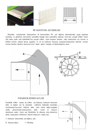 90˚ KONTEYNIR AKTARIMLARI
Meşrubat sistemlerinde konteynırların bir konveyörden 90˚ açılı diğerine aktarımlarında, yaygın uygulama
teslimatçı ve götürücü konveyörler arasındaki boşluğa sıkıca yerleştirilmiş aktarma tavalı tam yarıçaplı rehber rayları
(full radius guide rails) kullanılabilir.Tam yarıçaplı rehber rayları boyunca hareket eden konteynırlar ray üzerine ve
birbirleri üzerine yüksek basınç uygularlar, ve sık sık konteynır hasarıyla sonuçlanır.Konteynırlar aktarma tavaları
üzerine hareket ederken, basınç kuvvetleri dıştaki eğrinin sonunda en büyük değerine ulaşır.
PARABOLİK REHBER RAYLARI
Parabolik rehber rayları, dış rehber rayı boyunca, konteynır basıncının
daha iyi dağılımı için bir meşrubat endüstrisi mühendisi tarafından
tasarlanmıştır.Kuvvetler birbirine daha yakın olarak dağılır.Aşağıdaki
şekilde gösterilmiştir.Konteynırların daha verimli ve hasarsız
aktarılmasını sağlar. Ancak, aşırı büyüklükte bir aktarma alanı kullanılırsa
dizilen konteynırlar birbirlerine binerek kalkmalara neden olur.
A : Konteynır aktarımında eşit dağılmış yük
B: Aktarma plakası C : Ölü bölge
 