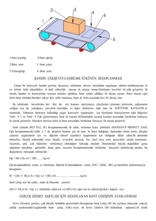 1 Bant genişliği 4 Bant ağırlığı
2 Birim alan 5 Bant çekişi
3 Ürünağırlığı 6 Birim alan
BANDIN ÇEKİŞİ VEYA GERİLME YÜKÜNÜN HESAPLANMASI
Çalışan bir konveyör bandın gerilme dayanımı, sürtünme direnci tarafından uygulanan yüklerin kombinasyonu ile
ve ürünü farklı yüksekliklere, ki dahil edilmelidir, taşıma ile ortaya konur.Sürtünme kuvvetleri iki yolla geliştirilir. İlk
olarak, bandın ve konveyörde taşınan ürünün ağırlıkları, bant tahrik edildikçe bir direnç yaratır. İkinci olarak, eğer
ürün bant altından hareket ediyor iken sabit tutulursa, bant ile ürün arasında ilave bir direnç olur.
Bu sürtünme kuvvetlerinin her ikisi de, söz konusu malzemeye, yüzeylerinin (işlenme) kalitesine, yağlamanın
varlığına (ya da yokluğuna), yüzeylerin temizliğine ve diğer faktörlere bağlı olan bir SÜRTÜNME KATSAYISI ile
orantılıdır. Firdavat.com bantların kullanıldığı yaygın konveyör uygulamaları için Sürtünme Katsayılarının tipik değerleri
Tablo A 1 ve Tablo A 2’de gösterilmiştir Bant ile taşıma bölümündeki aşınma kızakları arasındaki Sürtünme Katsayısı
Ss olarak gösterilir. Hareket ettirilen ürün ile bant arasındaki Sürtünme Katsayısı Ds olarak gösterilir.
Bant çekişinin (BELT PULL, BC) hesaplanmasında ilk adım, sırtlanan ürün yükünün (BACKED-UP PRODUCT LOAD,
Gp) hesaplanmasıdır.Tablo A 1 de propilen bantlar için iki tane Ss listesi olduğuna, bunlardan birinin temiz, düzgün
çalışmalı uygulamalar için ve diğerinin abrasif (aşındırıcı) uygulamalar için olduğuna dikkat ediniz.Bu durumda
abrasifler, küçük miktardaki veya düşük seviyedeki parçacık, toz elyaf veya cam parçacıkları olarak tanımlanır.
Tasarımcı, pek çok faktörün sürtünmeyi etkilediğinin farkında olmalıdır. Durumlardaki küçük değişiklikler geniş
sapmalar meydana getirebilir. Buna göre, tasarım hesaplamalarında sürtünme katsayıları kullanılacağı zaman, bu
değişimlere müsaade edilmelidir.
Gp = M1 x Ds x G / 100………..kg/m2
Gp hesaplandıktan sonra ve sürtünme faktörü Ss bulunduktan sonra, BANT ÇEKİŞİ, (BC) şu formülün kullanılmasıyla
hesaplanır:
BC = [(M1+2 M2)x Ss +Gp] x L + (M1 xH)…………………..............kg/m
Bant Çekişi için bu eşitlik, onun iki bileşenini yansıtır:
[(M1+2 M2)x Ss + Gp] x L, sürtünme yükü için ve (M1x H), eğer var ise yüksekliğindeki değişim için.
GERÇEK HİZMET ŞARTLARI İÇİN HESAPLANAN BANT ÇEKİŞİNİN AYARLANMASI
Servis (Hizmet) şartları, çok büyük farklılıklar gösterebilir.Hesaplanan Bant Çekişi, (BC) bu şartlara müsaade edecek
şekilde ayarlanmalıdır.Uygulanabilir bant çekişi, (UBC) kesin bir Servis Faktörü (SF) kullanılarak saptanır.Çift yönlü
 