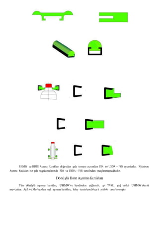 UHMW ve HDPE Aşınma Kızakları doğrudan gıda teması açısından FDA ve USDA – FSIS uyumludur. Nylatron
Aşınma Kızakları ise gıda uygulamalarında FDA ve USDA – FSIS tarafından onaylanmamaktadır.
Dönüşlü Bant Aşınma Kızakları
Tüm dönüşlü aşınma kızakları, UHMW ve kendinden yağlamalı, gri TIVAR, yağ katkılı UHMW olarak
mevcuttur. Açılı ve Merkezden raylı aşınma kızakları, kolay temizlenebilecek şekilde tasarlanmıştır
 