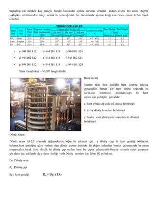 hapsettiği için merkez kaç etkisiyle bandın kızaklardan ayrılma durumu ortadan kalkar.Çalışma hızı azami değere
yaklaştıkça sürtünmeden dolayı sıcaklık ta artacağından, bu durumlarda aşınma kızağı malzemesi olarak Teflon tercih
edilebilir
• a- 944 B01 K12 b- 944 B01 K19 c-944 B01 K24
• d- 944 B02 K12 e- 944 B02 K19 f-944 B02 K24
• g- 944 B01 K12 h- 944 B01 K19 k- 944 B01 K24
*Bant Genişlikleri +/-0,007 hoşgörülüdür.
Bant Seçimi
İstenen tüm ilave özellikler bant üzerine kolayca
uygulanabilir, bunun için bant siparişi sırasında bu
özelliklerin belirtilmesi önemlidir.Doğru bir bant
seçimi için şu bilgiler gereklidir:
a Bant yönü; sağ yada sol olarak belirtilmeli
b İç–dış dönüş kenarları belirtilmeli
c Bandın, saat yönü yada tersi yöndeki dönüşü
belirtilmeli
Dönüş Oranı
Dönüş oranı 1,8-2,5 arasında değişmektedir.Doğru bir yaklaşım için iç dönüş çapı ile bant genişliği bölünerek
bulunur.Bant genişliğine göre verilmiş olan dönüş çapının üstünde bir değer kullanılırsa bandın çalışmasında bir sorun
olmayacaktır.Ancak daha düşük bir dönüş çapı seçilirse bant bu çapta çalışmayabilir.Genelde sistemin rahat çalışması
için daire dışı şekillerde de çalışma özelliği vardır.Dönüş oranları için Tablo B2 ye bakınız.
Do: Dönüş oranı
Riç : Dönüş çapı
Bg : Bant genişliği Riç= Bg x Do
 