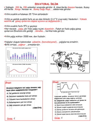 11EKVATORAL İKLİM Yaklaşık …10K ile…10G enlemleri arasında görülür. G. Amerika’da Amazon havzası, Kuzey Afrika’da …Kongo .havzası ve …Güney Doğu Asya…….adalarında görülür.
