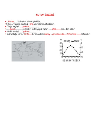 12YAZI YAĞIŞLI TROPİKAL (SAVAN) İKLİM…Ekvatoraliklim ile …Çöl.iklimi arasında görülür ( 10-…20..kuzey ve güney enlemleri arasında görülür) 