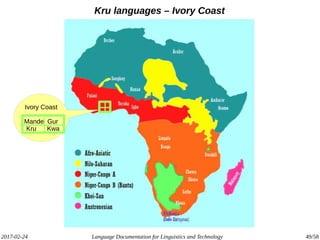 2017-02-24 Language Documentation for Linguistics and Technology 49/58
Kru languages – Ivory Coast
Ivory Coast
Mande Gur
Kru Kwa
 