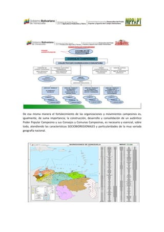 De esa misma manera el fortalecimiento de las organizaciones y movimientos campesinos es,
igualmente, de suma importancia; l
Poder Popular Campesino y sus Consejos y Comunas Camp
todo, atendiendo las características SOCIOBIOREGIONALES y particularidades de la muy variada
geografía nacional.
l fortalecimiento de las organizaciones y movimientos campesinos es,
igualmente, de suma importancia; la construcción, desarrollo y consolidación
Poder Popular Campesino y sus Consejos y Comunas Campesinas, es necesario y esencial, sobre
todo, atendiendo las características SOCIOBIOREGIONALES y particularidades de la muy variada
l fortalecimiento de las organizaciones y movimientos campesinos es,
consolidación de un auténtico
esinas, es necesario y esencial, sobre
todo, atendiendo las características SOCIOBIOREGIONALES y particularidades de la muy variada
 