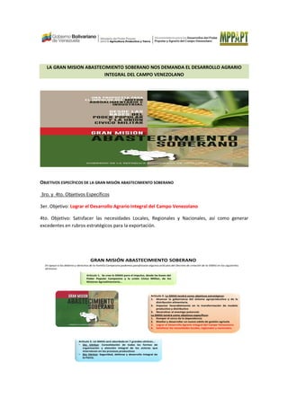 LA GRAN MISION ABASTECIMIENTO SOBERANO NOS DEMANDA EL DESARROLLO AGRARIO
INTEGRAL DEL CAMPO VENEZOLANO
OBJETIVOS ESPECÍFICOS DE LA GRAN MISIÓN ABASTECIMIENTO SOBERANO
3ro. y 4to. Objetivos Específicos
3er. Objetivo: Lograr el Desarrollo Agrario Integral del Campo Venezolano
4to. Objetivo: Satisfacer las necesidades Locales, Regionales y Nacionales, así como generar
excedentes en rubros estratégicos para la exportación.
GRAN MISIÓN ABASTECIMIENTO SOBERANO
Artículo 1. Se crea la GMAS para el impulso, desde las bases del
Poder Popular Campesino y la unión Cívico Militar, de los
Motores Agroalimentario…
En apoyo a los deberes y derechos de la Familia Campesina podemos parafrasear algunos artículos del Decreto de creación de la GMAS en los siguientes
términos:
Artículo 2. La GMAS tendrá como objetivos estratégicos:
1. Alcanzar la gobernanza del sistema agroproductivo y de la
distribución alimentaria.
2. Impactar favorablemente en la transformación de modelo
productivo y distributivo
3. Neutralizar al enemigo potencial.
La GMAS tendrá como objetivos específicos:
1. Romper el cerco de la dependencia
2. Diseñar y desarrollar un nuevo odelo de gestión agrícola
3. Lograr el Desarrollo Agrario Integral del Campo Venezolano
4. Satisfacer las necesidades locales, regionales y nacionales.
Artículo 3. LA GMAS será abordada en 7 grandes vértices…
• 5to Vértice: Consolidación de todas las formas de
organización y atención integral de los actores que
intervienen en los procesos productivos
• 6to Vértice: Seguridad, defensa y desarrollo integral de
la Patria.
 