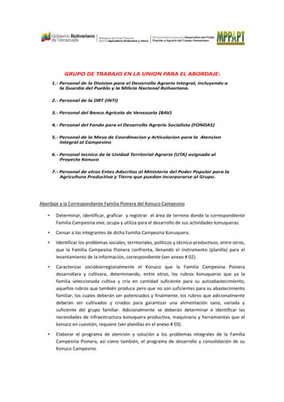 GRUPO DE TRABAJO EN LA UNION PARA EL ABORDAJE:
1.- Personal de la Division para el Desarrollo Agrario Integral, incluyendo a
la Guardia del Pueblo y la Milicia Nacional Bolivariana.
2.- Personal de la ORT (INTI)
3.- Personal del Banco Agricola de Venezuela (BAV)
4.- Personal del Fondo para el Desarrollo Agrario Socialista (FONDAS)
5.- Personal de la Mesa de Coordinacion y Articulacion para la Atencion
Integral al Campesino
6.- Personal tecnico de la Unidad Territorial Agraria (UTA) asignado al
Proyecto Konuco
7.- Personal de otros Entes Adscritos al Ministerio del Poder Popular para la
Agricultura Productiva y Tierra que puedan incorporarse al Grupo.
Abordaje a la Correspondiente Familia Pionera del Konuco Campesino
• Determinar, identificar, graficar y registrar el área de terreno donde la correspondiente
Familia Campesina vive, ocupa y utiliza para el desarrollo de sus actividades konuqueras.
• Censar a los integrantes de dicha Familia Campesina Konuquera.
• Identificar los problemas sociales, territoriales, políticos y técnico-productivos, entre otros,
que la Familia Campesina Pionera confronta, llenando el instrumento (planilla) para el
levantamiento de la información, correspondiente (ver anexo # 02).
• Caracterizar sociobiorregionalmente el Konuco que la Familia Campesina Pionera
desarrollara y cultivara, determinando, entre otros, los rubros konuqueros que ya la
familia seleccionada cultiva y cría en cantidad suficiente para su autoabastecimiento,
aquellos rubros que también produce pero que no son suficientes para su abastecimiento
familiar, los cuales deberán ser potenciados y finalmente, los rubros que adicionalmente
deberán ser cultivados y criados para garantizar una alimentación sana, variada y
suficiente del grupo familiar. Adicionalmente se deberán determinar e identificar las
necesidades de infraestructura konuquera productiva, maquinaria y herramientas que el
konuco en cuestión, requiere (ver planillas en el anexo # 03).
• Elaborar el programa de atención y solución a los problemas integrales de la Familia
Campesina Pionera, así como también, el programa de desarrollo y consolidación de su
Konuco Campesino.
 