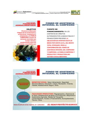 FONDO DE ASISTENCIA
INTEGRAL AL CAMPESINO
NUEVO SISTEMA
FINANCIERO
AGROALIMENTARIO
FUENTE DE
FINANCIAMIENTO: EN LOS
CONTRATOS DE CRÉDITOS
AUTORIZADOS POR LA BANCA PÚBLICA Y
PRIVADA PODRÁ PREVERSE LA
OBLIGACIÓN DE APORTAR HASTA UN
MEDIO POR CIENTO (0,5%), DEL MONTO
TOTAL OTORGADO, PARA LA
CONFORMACIÓN DEL FONDO DE
ASISTENCIA INTEGRAL DEL CAMPESINO
Y CAMPESINA, LA FAMILIA CAMPESINA Y
PRODUCTOR Y PRODUCTORA DEL
SISTEMA AGROALIMENTARIO.
OBJETIVO
Promover el Bienestar
Integral de los productores y
productoras, campesinos y
campesinas y la FAMILIA
CAMPESINA a través de
acciones concretas que
incidan directa y
positivamente sobre las
principales necesidades que
requiere el sector agrícola.
FONDO DE ASISTENCIA
INTEGRAL AL CAMPESINO
NUEVO SISTEMA
FINANCIERO
AGROALIMENTARIO
BIENESTAR SOCIAL: Salud, Alimentación, Seguridad,
Servicios Básicos, Educación, Cultura, Recreación, Vivienda,
Vialidad, Abastecimiento Seguro, Otros.
FACILIDADES PRODUCTIVAS: Regularización y Tenencia de
la Tierra, Infraestructura de Apoyo a la Producción, Maquinaria e
Implementos Agrícolas, Medios de Transporte,
Comercialización, Acceso a Financiamiento, Acompañamiento
Técnico, Otros.
NECESIDADES
BÁSICAS
NECESIDADES
PRODUCTIVAS
AGRÍCOLAS
PARA CUMPLIR ESTAS TAREAS, SE CONCIBIO: EL GRAN PROYECTO KONUCOEL GRAN PROYECTO KONUCOEL GRAN PROYECTO KONUCOEL GRAN PROYECTO KONUCO
 
