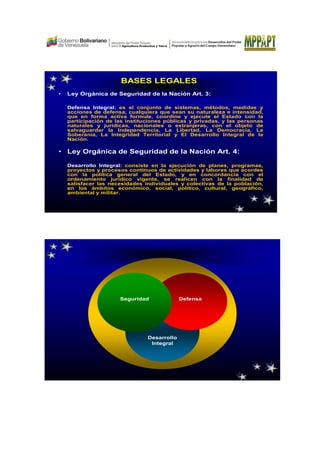 • Ley Orgánica de Seguridad de la Nación Art. 3:
Defensa Integral: es el conjunto de sistemas, métodos, medidas y
acciones de defensa, cualquiera que sean su naturaleza e intensidad,
que en forma activa formule, coordine y ejecute el Estado con la
participación de las instituciones públicas y privadas, y las personas
naturales y jurídicas, nacionales o extranjeras, con el objeto de
salvaguardar la Independencia, La Libertad, La Democracia, La
Soberanía, La Integridad Territorial y El Desarrollo Integral de la
Nación.
• Ley Orgánica de Seguridad de la Nación Art. 4:
Desarrollo Integral: consiste en la ejecución de planes, programas,
proyectos y procesos continuos de actividades y labores que acordes
con la política general del Estado, y en concordancia con el
ordenamiento jurídico vigente, se realicen con la finalidad de
satisfacer las necesidades individuales y colectivas de la población,
en los ámbitos económico, social, político, cultural, geográfico,
ambiental y militar.
BASES LEGALES
Desarrollo
Integral
DefensaSeguridad
 