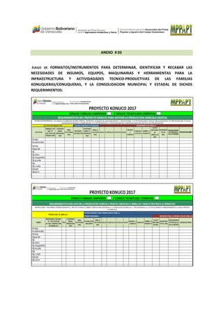 ANEXO # 03
JUEGO DE FORMATOS/INSTRUMENTOS PARA DETERMINAR, IDENTIFICAR Y RECABAR LAS
NECESIDADES DE INSUMOS, EQUIPOS, MAQUINARIAS Y HERRAMIENTAS PARA LA
INFRAESTRUCTURA Y ACTIVIDADADES TECNICO-PRODUCTIVAS DE LAS FAMILIAS
KONUQUERAS/CONUQUERAS, Y LA CONSOLIDACION MUNICIPAL Y ESTADAL DE DICHOS
REQUERIMIENTOS:
 