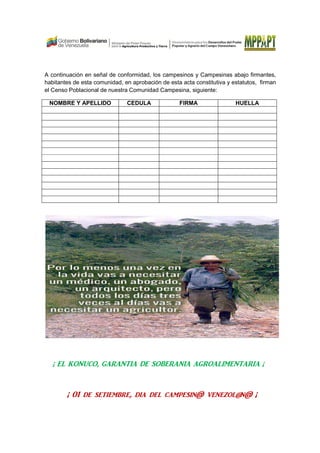 A continuación en señal de conformidad, los campesinos y Campesinas abajo firmantes,
habitantes de esta comunidad, en aprobación de esta acta constitutiva y estatutos, firman
el Censo Poblacional de nuestra Comunidad Campesina, siguiente:
NOMBRE Y APELLIDO CEDULA FIRMA HUELLA
¡ EL KONUCO, G@R@NTI@ DE SOBER@NI@ @GRO@LIMENT@RI@ ¡
¡ 01 DE SETIEMBRE, DI@ DEL C@MPESIN@ VENEZOL@N@ ¡
 
