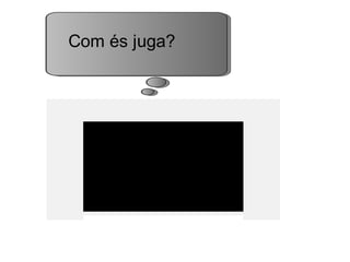 Com és juga?
 