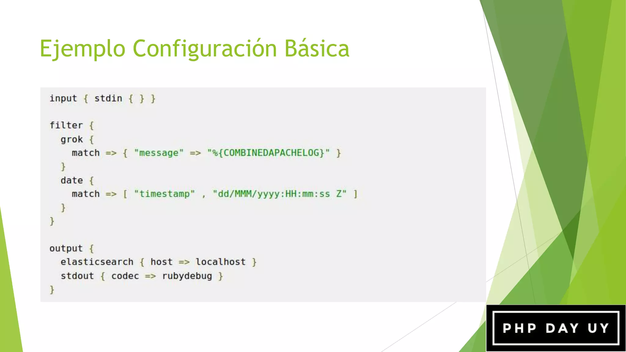 Ejemplo Configuración Básica
 