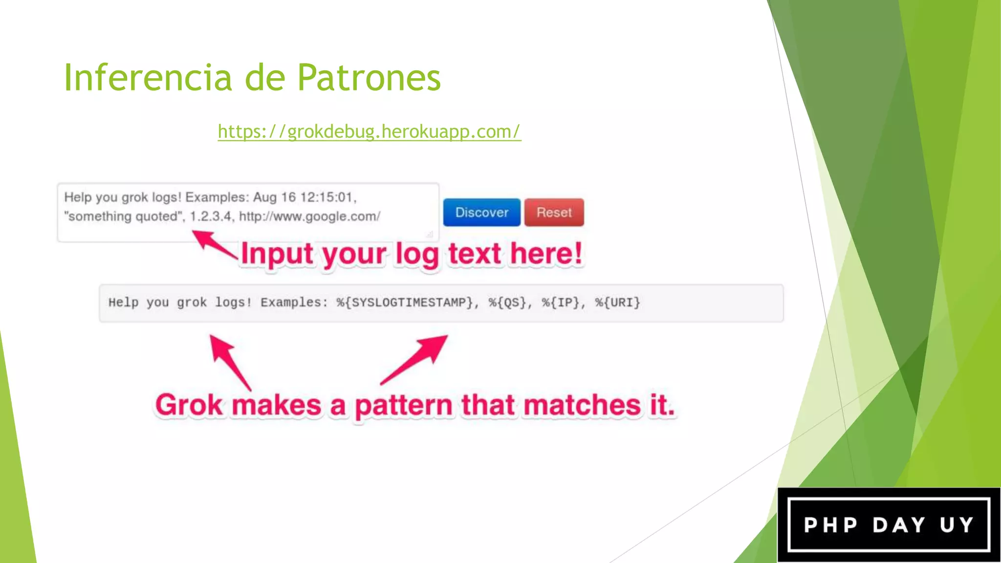 Inferencia de Patrones
https://grokdebug.herokuapp.com/
 