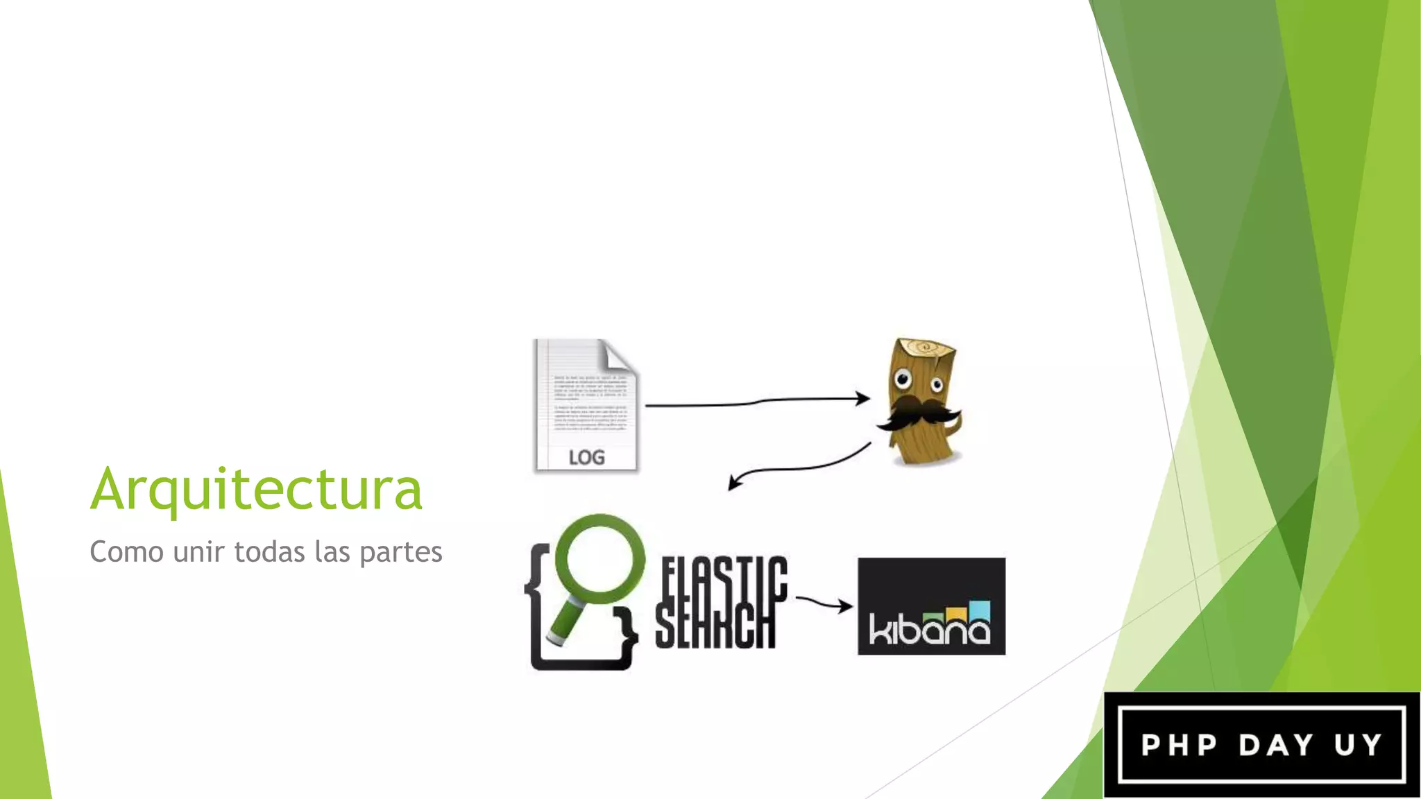 Arquitectura
Como unir todas las partes
 