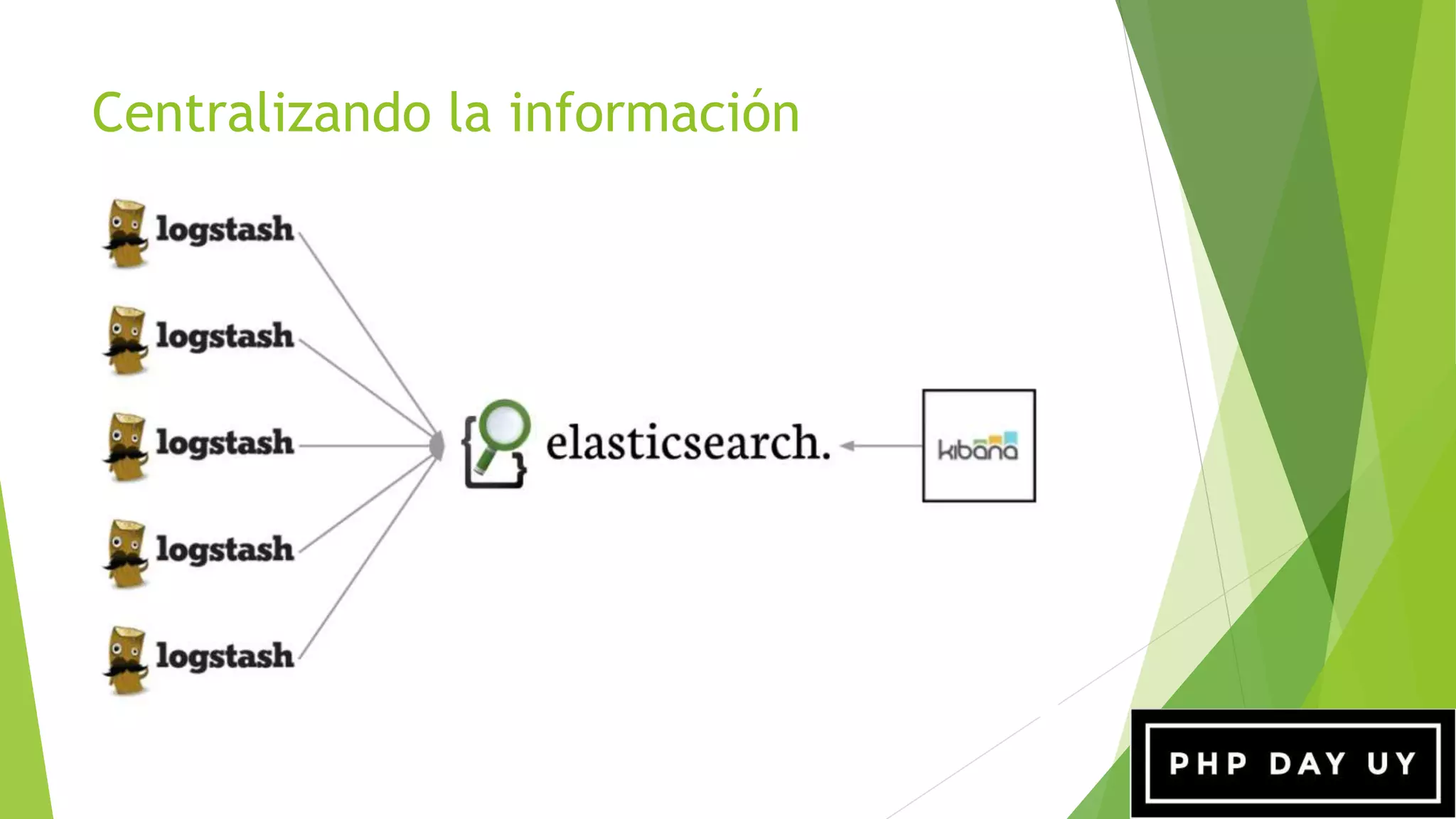 Centralizando la información
 