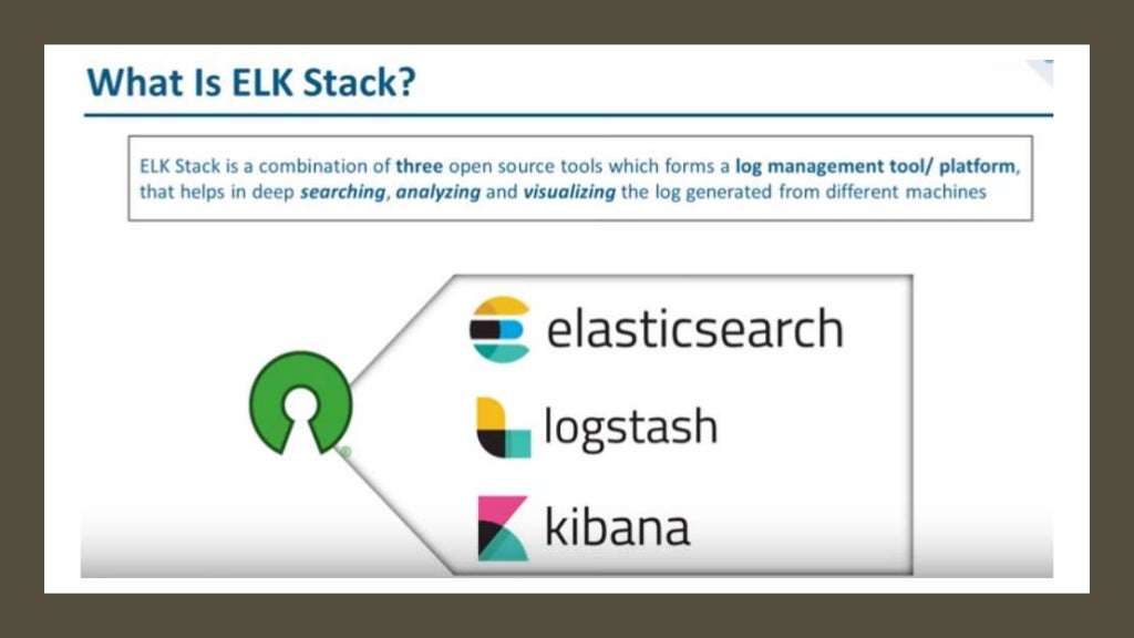 ELK Stack Basics