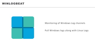 • WHO	WE	SERVEWINLOGBEAT
Monitoring	of	Windows	Log	channels
Pull	Windows	logs	along	with	Linux	Logs
 