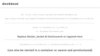 • WHO	WE	SERVEdockbeat
git clone clone https://github.com/Ingensi/dockbeat.git
wget https://github.com/Ingensi/dockbeat/releases/download/v1.0.0/dockbeat-v1.0.0-x86_64
chmod +x dockbeat-v1.0.0-x86_64
vi dockbeat/dockbeat.yml
Replace	Docker_Socket &	Elasticsearch	or	Logstash	host
./dockbeat-v1.0.0-x86_64 -c dockbeat/dockbeat.yml -v –e
(can	also	be	started	in	a	container	or	swarm	and	permissioned)
 