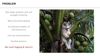 PROBLEM
Too	 many	 syste ms	 an d 	 n ot	
e n ou gh 	 visib ility
Massive ly	 d istrib u te d
In cre asin g	 n u mb e r	 of	
microser vices
Fu ll	 d e -centralization
Painfu l	 p roce ss
We	 need	 log ging	 &	 metrics
 