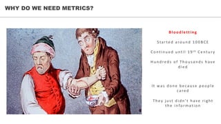 WHY DO WE NEED METRICS?
Bloodletting
Starte d 	 arou n d 	 100BCE
C ontin u e d 	 u ntil	 19 th C e ntu r y
H u n d re d s	 of	 Th ou san d s	 h ave 	
d ie d
It	 was	 d on e 	 b e cau se 	 p e op le 	
cared
Th ey	 ju st	 d id n ’t	 h ave 	 right	
th e 	 information
 