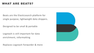 • WHO	WE	SERVEWHAT ARE BEATS?
Beats	are	the	Elasticsearch	platform	for	
single	purpose,	lightweight	data	shippers.	
Designed	to	be	small	& portable
Logstash	is	still	important	for	data	
enrichment,	reformatting
Replaces	Logstash	Forwarder	&	more
 