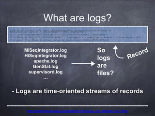 Logging & ELK stack 
What are logs? 
What are logs for? Theory vs reality 
Logstash & Elasticsearch 
Kibana 
 