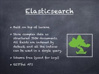Elasticsearch 
Built on top of Lucene 
Store complex data as 
structured JSON documents. 
All fields are indexed by 
default, and all the indices 
can be used in a single query. 
Schema free (good for logs) 
RESTful API 
 