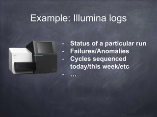 What are logs? 
2014-09-19 13:08:37,972 INFO [MiSeqIntegrator] (SequencingIntegrationUtil) 
Extracted raw content - [cycleNumber = 308 , runFolder = "D:IlluminaMiSeqTemp 
140904_M01320_0130_000000000-A9NE9" , netFolder = "Z:140904_M01320_0130_000000000-A9NE9" , 
Record 
http://adam.herokuapp.com/past/2011/4/1/logs_are_streams_not_files/ 
 