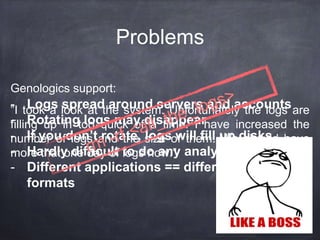 What are logs? 
2014-09-19 13:08:37,972 INFO [MiSeqIntegrator] (SequencingIntegrationUtil) 
Extracted raw content - [cycleNumber = 308 , runFolder = "D:IlluminaMiSeqTemp 
140904_M01320_0130_000000000-A9NE9" , netFolder = "Z:140904_M01320_0130_000000000-A9NE9" , 
Record 
MiSeqIntegrator.log 
HiSeqIntegrator.log 
apache.log 
GenStat.log 
supervisord.log 
… 
http://adam.herokuapp.com/past/2011/4/1/logs_are_streams_not_files/ 
 