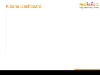 Kibana Dashboard 
{ 
"title": "Logstash Search", 
"services": { 
"query": { 
"list": { 
"0": { 
"query": "*", 
"alias": "", 
"color": "#7EB26D", 
"id": 0, 
"pin": false, 
"type": "lucene", 
"enable": true 
}, 
"1": { 
"id": 1, 
"color": "#EAB839", 
"alias": "Suche", 
"pin": false, 
"type": "lucene", 
"enable": true, 
"query": "request:index.php" 
}, 
"2": { 
"id": 2, 
"color": "#6ED0E0", 
"alias": "Autocomplete", 
"pin": false, 
"type": "lucene", 
"enable": true, 
"query": "request:autocomplete.php" 
}, 
"3": { 
"id": 3, 
"color": "#EF843C", 
"alias": "", 
"pin": false, 
"type": "lucene", 
"enable": true, 
"query": "client_geoip.country_code2:DE OR client_geoip.country_code2:AT OR client_geoip.country_code2:CH" 
} 
}, 
"ids": [ 
0, 
1, 
2, 
3 
] 
}, 
"filter": { 
"list": { 
"0": { 
"type": "time", 
"field": "@timestamp", 
"from": "now-24h", 
"to": "now", 
"mandate": "must", 
"active": true, 
"alias": "", 
"id": 0 
}, 
"1": { 
"type": "time", 
"from": "2014-10-27T18:04:33.357Z", 
"to": "2014-10-27T19:18:47.459Z", 
"field": "@timestamp", 
"mandate": "must", 
"active": true, 
"alias": "", 
"id": 1 
} 
}, 
"ids": [ 
0, 
1 
] 
} 
}, 
"rows": [ 
{ 
"title": "Graph", 
"height": "350px", 
"editable": true, 
"collapse": false, 
"collapsable": true, 
"panels": [ 
{ 
"span": 12, 
"editable": true, 
"group": [ 
"default" 
], 
"type": "histogram", 
"mode": "count", 
"time_field": "@timestamp", 
"value_field": null, 
"auto_int": true, 
"resolution": 100, 
"interval": "30s", 
"fill": 3, 
"linewidth": 3, 
"timezone": "browser", 
"spyable": true, 
"zoomlinks": true, 
"bars": true, 
"stack": true, 
"points": false, 
"lines": false, 
"legend": true, 
"x-axis": true, 
"y-axis": true, 
"percentage": false, 
"interactive": true, 
"queries": { 
"mode": "selected", 
"ids": [ 
1, 
2 
] 
}, 
"title": "Events over time", 
"intervals": [ 
"auto", 
"1s", 
"1m", 
"5m", 
"10m", 
"30m", 
"1h", 
"3h", 
"12h", 
"1d", 
"1w", 
"1M", 
"1y" 
], 
"options": true, 
"tooltip": { 
"value_type": "cumulative", 
"query_as_alias": true 
}, 
"scale": 1, 
"y_format": "none", 
"grid": { 
"max": null, 
"min": 0 
}, 
"annotate": { 
"enable": false, 
"query": "*", 
"size": 20, 
"field": "_type", 
"sort": [ 
"_score", 
"desc" 
] 
}, 
"pointradius": 5, 
"show_query": true, 
"legend_counts": true, 
"zerofill": true, 
"derivative": false 
} 
], 
"notice": false 
}, 
{ 
"title": "", 
"height": "350px", 
"editable": true, 
"collapse": false, 
"collapsable": true, 
"panels": [ 
{ 
"error": false, 
"span": 6, 
"editable": true, 
"type": "terms", 
"loadingEditor": false, 
"field": "request_query", 
"exclude": [], 
"missing": false, 
"other": false, 
"size": 10, 
"order": "count", 
"style": { 
"font-size": "10pt" 
}, 
"donut": false, 
"tilt": false, 
"labels": true, 
"arrangement": "horizontal", 
"chart": "pie", 
"counter_pos": "above", 
"spyable": true, 
"queries": { 
"mode": "all", 
"ids": [ 
0, 
1, 
2, 
3 
] 
}, 
"tmode": "terms", 
"tstat": "total", 
"valuefield": "" 
}, 
{ 
"error": false, 
"span": 6, 
"editable": true, 
"type": "bettermap", 
"loadingEditor": false, 
"field": "client_geoip.location", 
"size": 1000, 
"spyable": true, 
"tooltip": "_id", 
"queries": { 
"mode": "selected", 
"ids": [ 
3 
] 
} 
} 
], 
"notice": false 
}, 
{ 
"title": "Events", 
"height": "350px", 
"editable": true, 
"collapse": false, 
"collapsable": true, 
"panels": [ 
{ 
"title": "All events", 
"error": false, 
"span": 12, 
"editable": true, 
"group": [ 
"default" 
], 
"type": "table", 
"size": 100, 
"pages": 5, 
"offset": 0, 
"sort": [ 
"@timestamp", 
"desc" 
], 
"style": { 
"font-size": "9pt" 
}, 
"overflow": "min-height", 
"fields": [], 
"localTime": true, 
"timeField": "@timestamp", 
"highlight": [], 
"sortable": true, 
"header": true, 
"paging": true, 
"spyable": true, 
"queries": { 
"mode": "all", 
"ids": [ 
0, 
1, 
2, 
3 
] 
}, 
"field_list": true, 
"status": "Stable", 
"trimFactor": 300, 
"normTimes": true, 
"all_fields": false 
} 
], 
"notice": false 
} 
], 
"editable": true, 
"failover": false, 
"index": { 
"interval": "day", 
"pattern": "[logstash-]YYYY.MM.DD", 
"default": "NO_TIME_FILTER_OR_INDEX_PATTERN_NOT_MATCHED", 
"warm_fields": true 
}, 
"style": "light", 
"panel_hints": true, 
"pulldowns": [ 
{ 
"type": "query", 
"collapse": false, 
"notice": false, 
"query": "*", 
"pinned": true, 
"history": [ 
"client_geoip.country_code2:DE OR client_geoip.country_code2:AT OR client_geoip.country_code2:CH", 
"request:autocomplete.php", 
"request:index.php", 
"*" 
], 
"remember": 10, 
"enable": true 
}, 
{ 
"type": "filtering", 
"collapse": false, 
"notice": true, 
"enable": true 
} 
], 
"nav": [ 
{ 
"type": "timepicker", 
"collapse": false, 
"notice": false, 
"status": "Stable", 
"time_options": [ 
"5m", 
"15m", 
"1h", 
"6h", 
"12h", 
"24h", 
"2d", 
"7d", 
"30d" 
], 
"refresh_intervals": [ 
"5s", 
"10s", 
"30s", 
"1m", 
"5m", 
"15m", 
"30m", 
"1h", 
"2h", 
"1d" 
], 
"timefield": "@timestamp", 
"now": false, 
"filter_id": 0, 
"enable": true 
} 
], 
"loader": { 
"save_gist": false, 
"save_elasticsearch": true, 
"save_local": true, 
"save_default": true, 
"save_temp": true, 
"save_temp_ttl_enable": true, 
"save_temp_ttl": "30d", 
"load_gist": true, 
"load_elasticsearch": true, 
"load_elasticsearch_size": 20, 
"load_local": true, 
"hide": false 
}, 
"refresh": false 
} 
Vergrößern zum Anzeigen 
