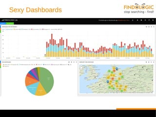 Sexy Dashboards 
 