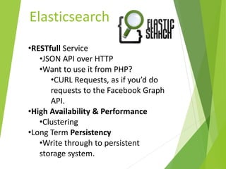 Elasticsearch
MySQL Elastic Search
Database Index
Table Type
Row Document
Column Field
Schema Mapping
Index Everything is ...