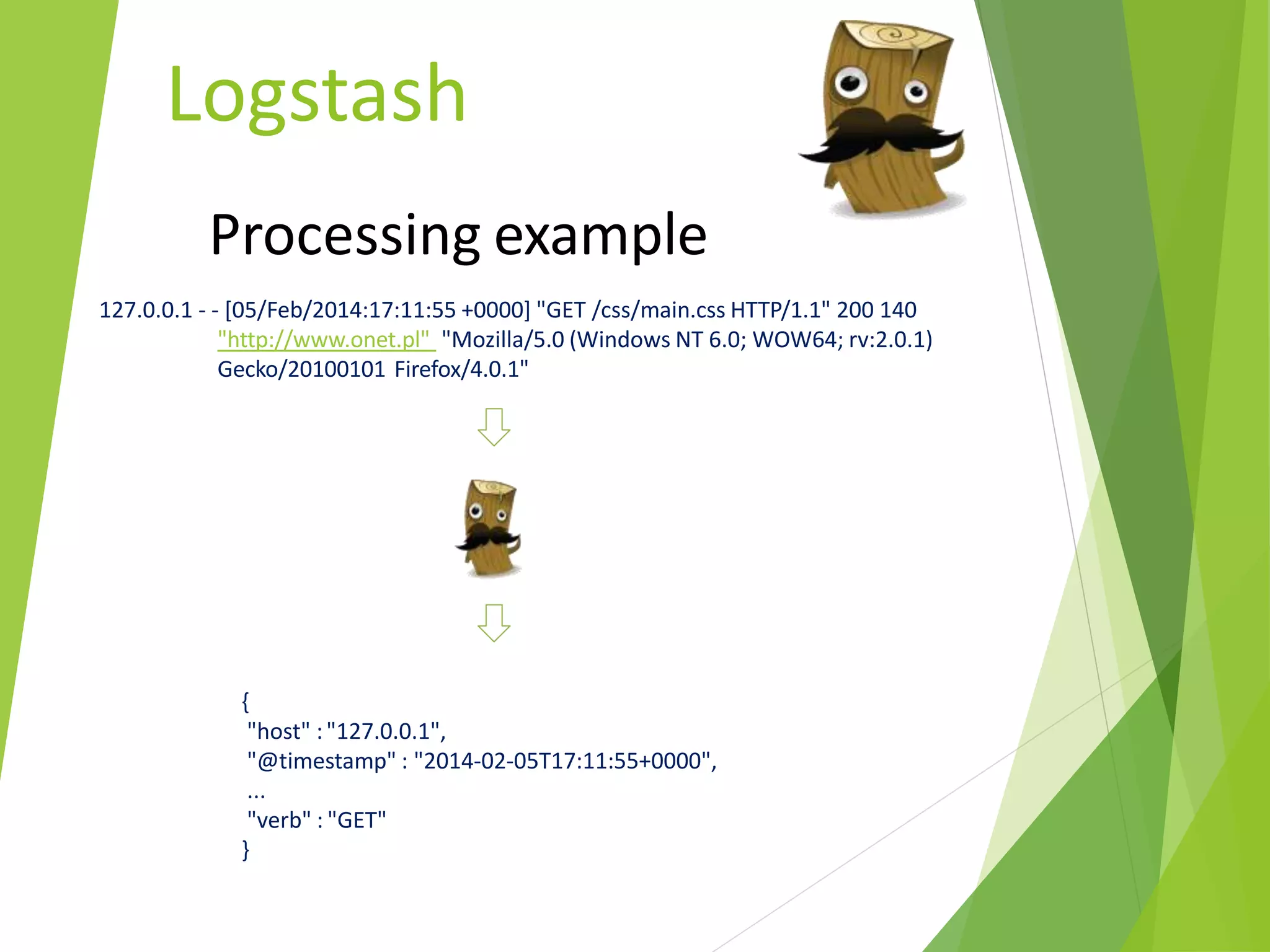 Logstash
Processing example
127.0.0.1 - - [05/Feb/2014:17:11:55 +0000] "GET /css/main.css HTTP/1.1" 200 140
"http://www.onet.pl" "Mozilla/5.0 (Windows NT 6.0; WOW64; rv:2.0.1)
Gecko/20100101 Firefox/4.0.1"
{
"host" :"127.0.0.1",
"@timestamp" : "2014-02-05T17:11:55+0000",
...
"verb" : "GET"
}
 