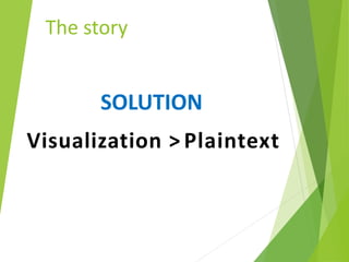 SOLUTION
Visualization > Plaintext
The story
 