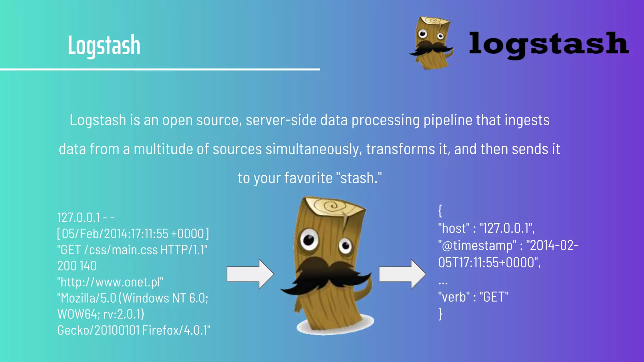 Logstash
Logstash is an open source, server-side data processing pipeline that ingests
data from a multitude of sources simultaneously, transforms it, and then sends it
to your favorite "stash."
127.0.0.1 - -
[05/Feb/2014:17:11:55 +0000]
"GET /css/main.css HTTP/1.1"
200 140
"http://www.onet.pl"
"Mozilla/5.0 (Windows NT 6.0;
WOW64; rv:2.0.1)
Gecko/20100101 Firefox/4.0.1"
{
"host" : "127.0.0.1",
"@timestamp" : "2014-02-
05T17:11:55+0000",
...
"verb" : "GET"
}
 